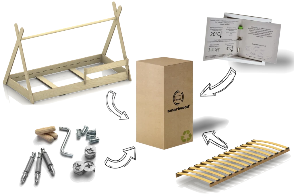 Kit de montage pour lit en boi